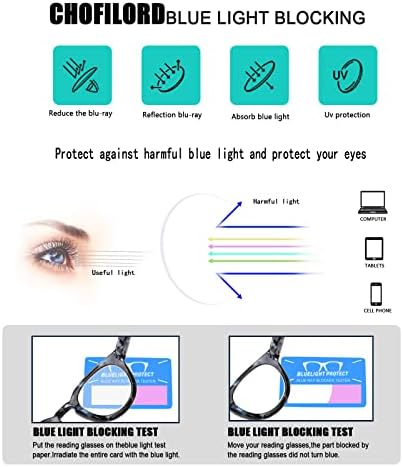 Chofilord אור כחול חוסם משקפי קריאה מחשב משקפיים עגולים נשים הקוראים רטרו רטרו קוראים