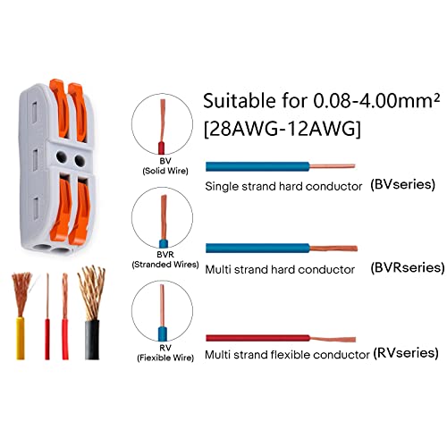 מחברי חוטים מהירים לדחוף, מחברי כבלים חשמליים 20 יחידות, טווח עבודה מקסימום 32 א 600 וולט,מחברי חוטים 2 פינים לכבלים מ-28 עד 12 אוג,12 14 16 מחברי חוטים מד