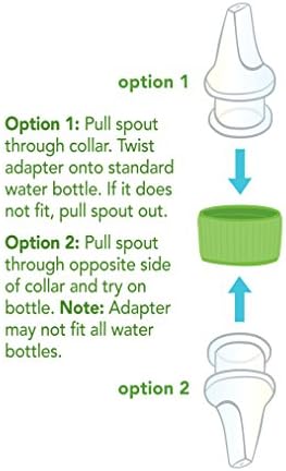 ירוק נבטי זרבובית מתאם עבור מים בקבוק